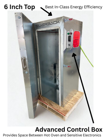 Powder Coating Oven (5'x2'x2') Professional Powder Coating Oven / Curing Oven Package