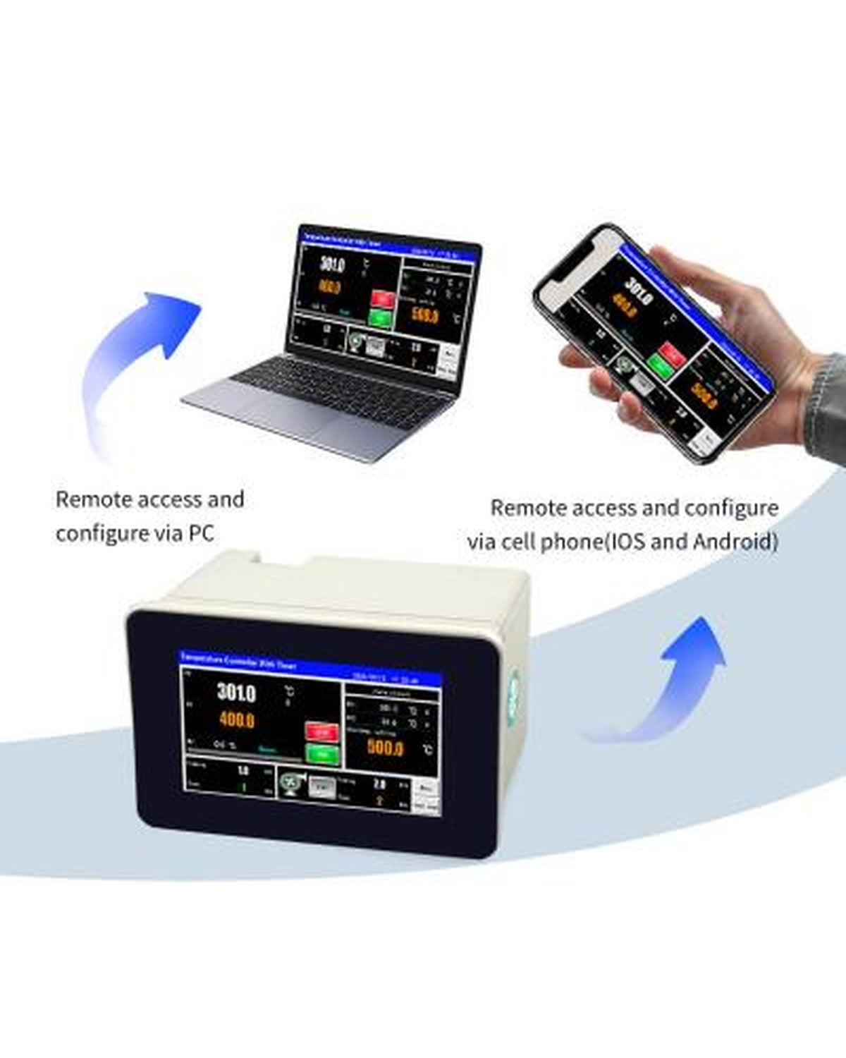 Touchscreen controller with remote access and configuration from a laptop or phone